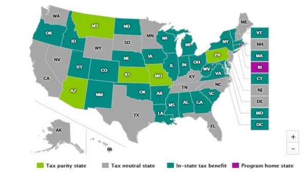 ohio-state-tax-deduction-boost-for-529-savings-capstone-wealth-partners