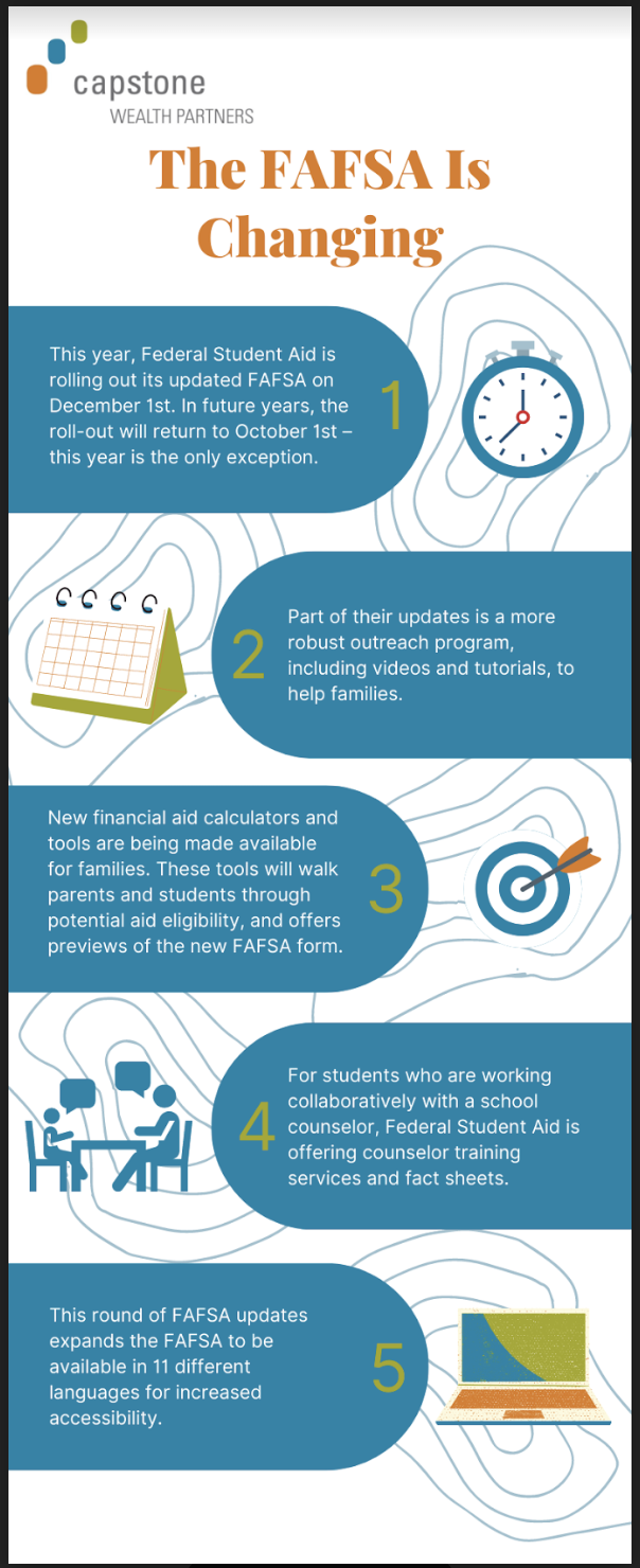 How To Complete the 2023–24 FAFSA® Form When You Have Multiple