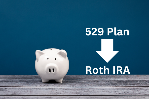 Cwp 529 Plan To Roth Ira (1)