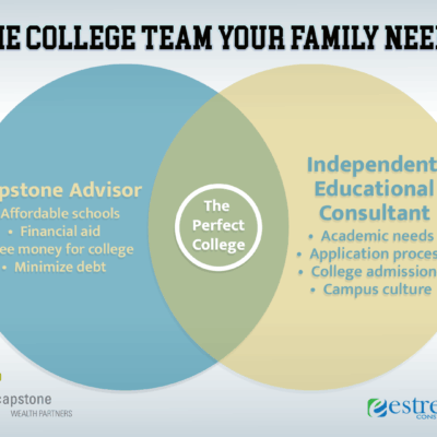 Why More Families Are Turning to Independent Educational Consultants